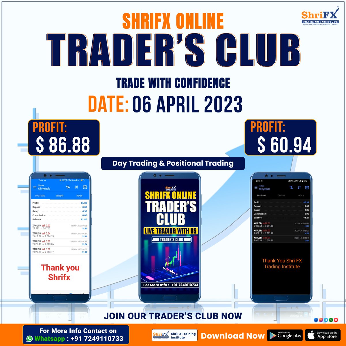 ShrifxI's tweet photo. Don't miss the incredible trading success of our student in the Trading Club! They were able to make an impressive profit in a short amount of time. Congratulations! 📷📷
For More Details: https://t.co/0ZN87bEBLK
Call: 91 7249110733 / 9307522972
#TradingSuccess #ProfitableTrading https://t.co/MgtdKVGtXG