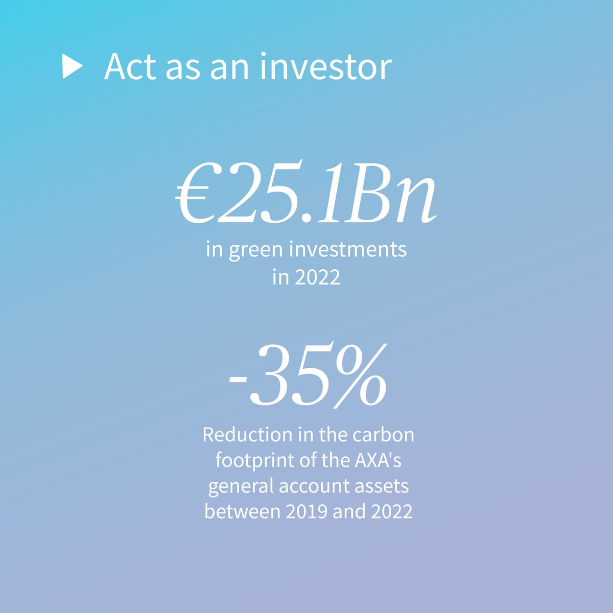 AXA's tweet photo. AXA for Progress Index reflects the ambition of AXA's sustainable development strategy: to act against climate change and to develop health and protection activities as an inclusive insurer.

Discover our 2022 impact in our #IntegratedReport 
👉 https://t.co/VpFkmHCdEt https://t.co/B8ukxdU09c
