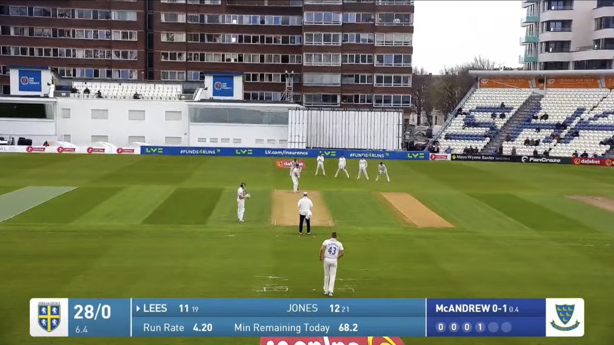 Latest [Day 1] | @DurhamCricket 28-0 [6.4] #SUSvDUR