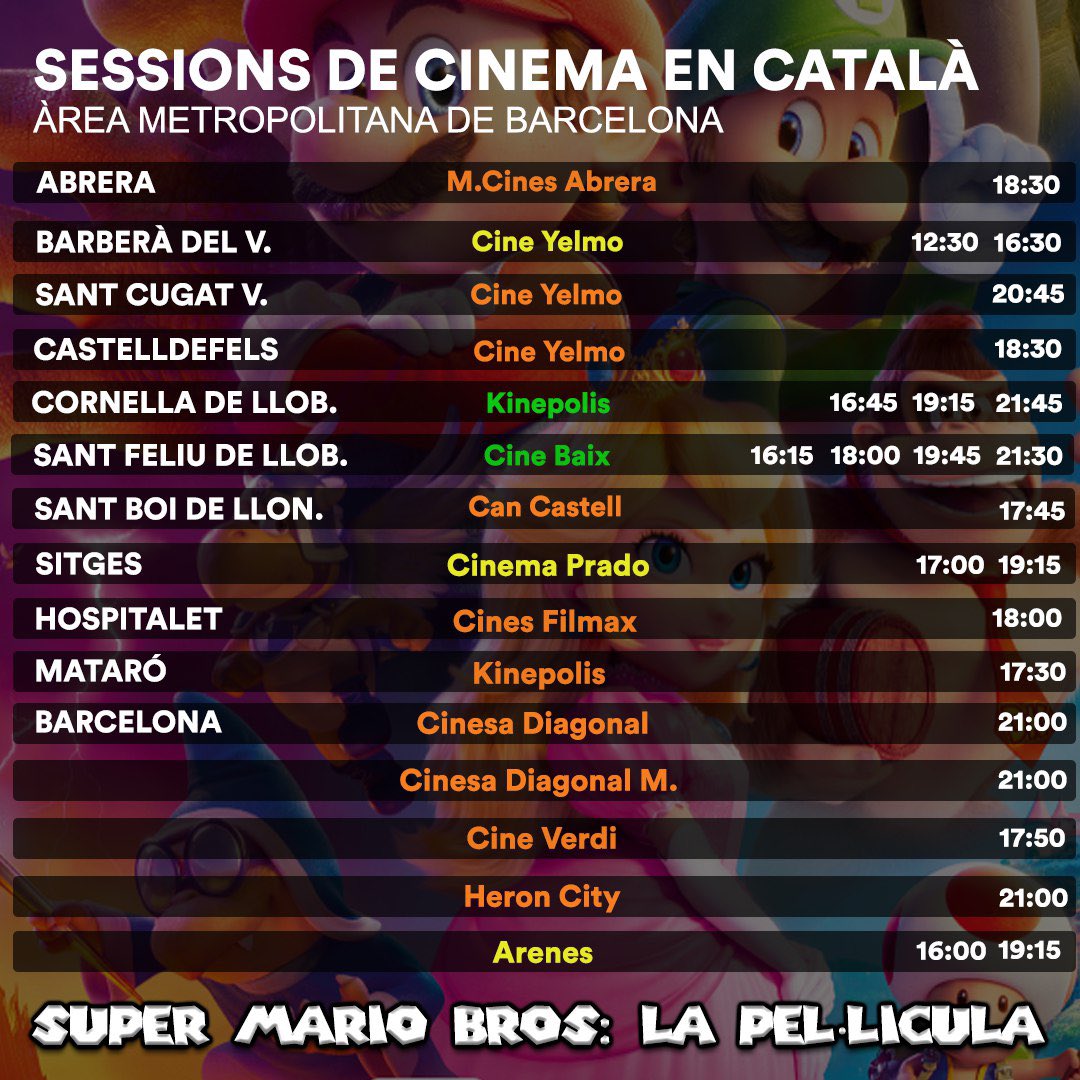 FandubbersCAT's tweet photo. SESSIONS DE CINEMA EN CATALÀ 
Tots els que vols saber, quan ho vols saber.

#SuperMarioBrosMovie @DoblatgeCatala @Desdelsofa_cat @DarthSegador @NintenhypeCat @llenguacat @PrCeTrencada @creadorstv @Jocs_Catala @JocCreuat https://t.co/kj1Sa7wJm9