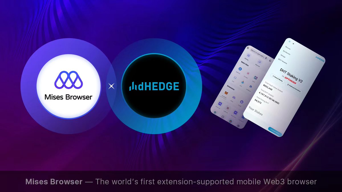 Mises Browser <a href="/Mises001/">Mises</a> and <a href="/dHedgeOrg/">dHEDGE</a> have built a partnership.

Mises Browser now includes dHEDGE and recommends it in the #portfolio area, providing quick access to its dApp and adding it to the Mises security whitelist to protect users from phishing sites.