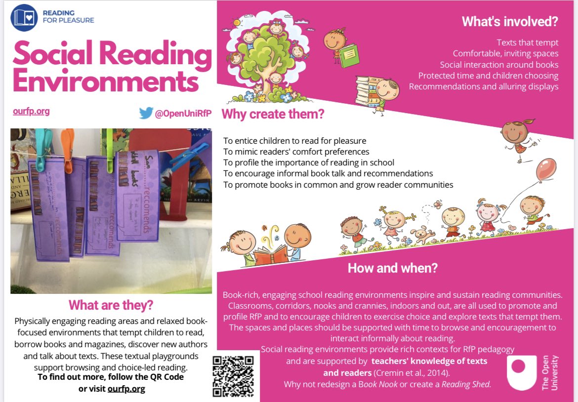 Love this poster about Social Reading Environments from <a href="/OpenUni_RfP/">Reading for Pleasure 🧶</a> …first time I’ve heard the term ‘textual playgrounds’ but I like it 👍