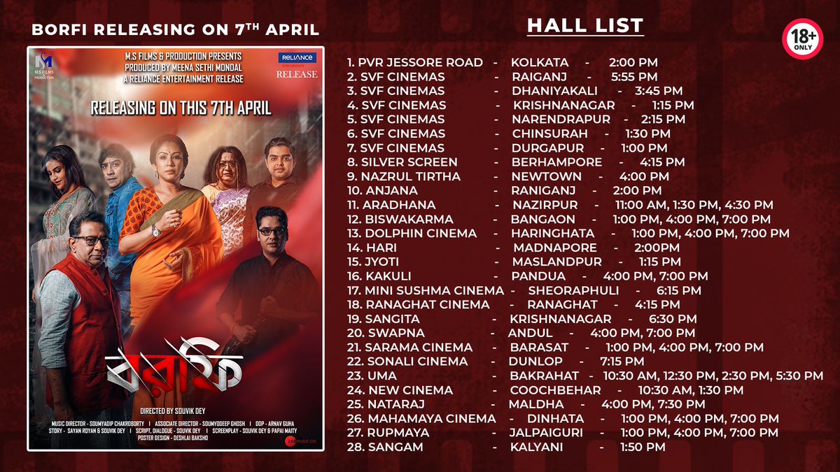 #Borfi releasing tomorrow ! Here's the hall list & showtimings.

#BookMyShow link...👇 in.bookmyshow.com/hooghly/movies…

Best wishes to the entire team #SouvikDey,@ChandreyeeGhos4, @AmiKamaleswar, #KousikSen,#AmythSethi, #AritraDuttaBanik !

#MSFILMSANDPRODUCTION
#BanglaCinema