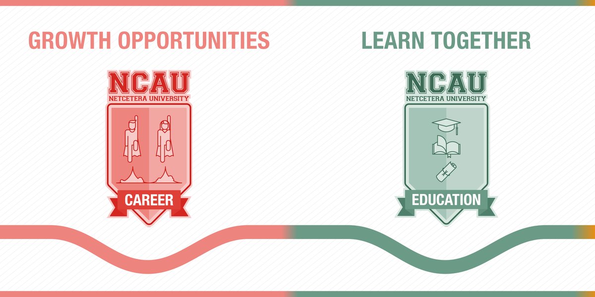 Life at Netcetera tweet media