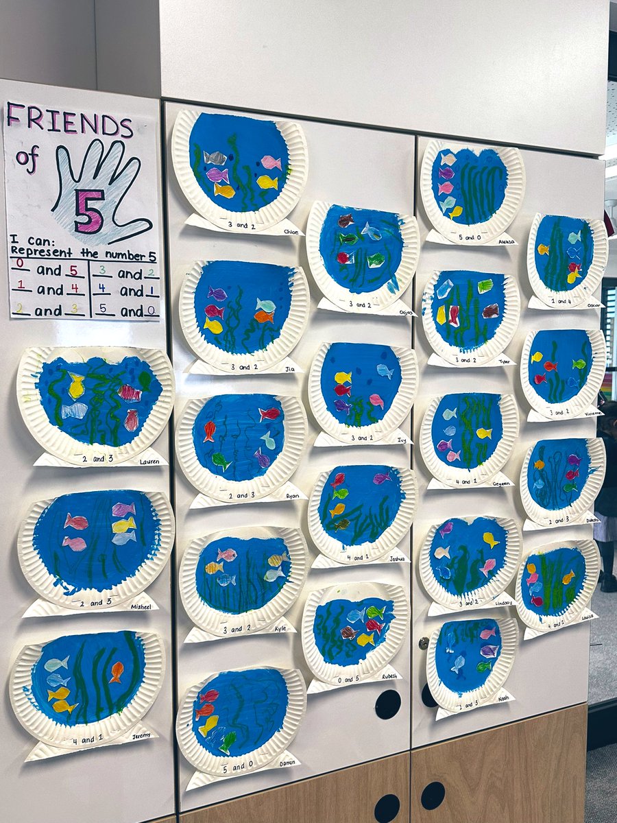 Do you know your friends of 5? We do in kindergarten!!