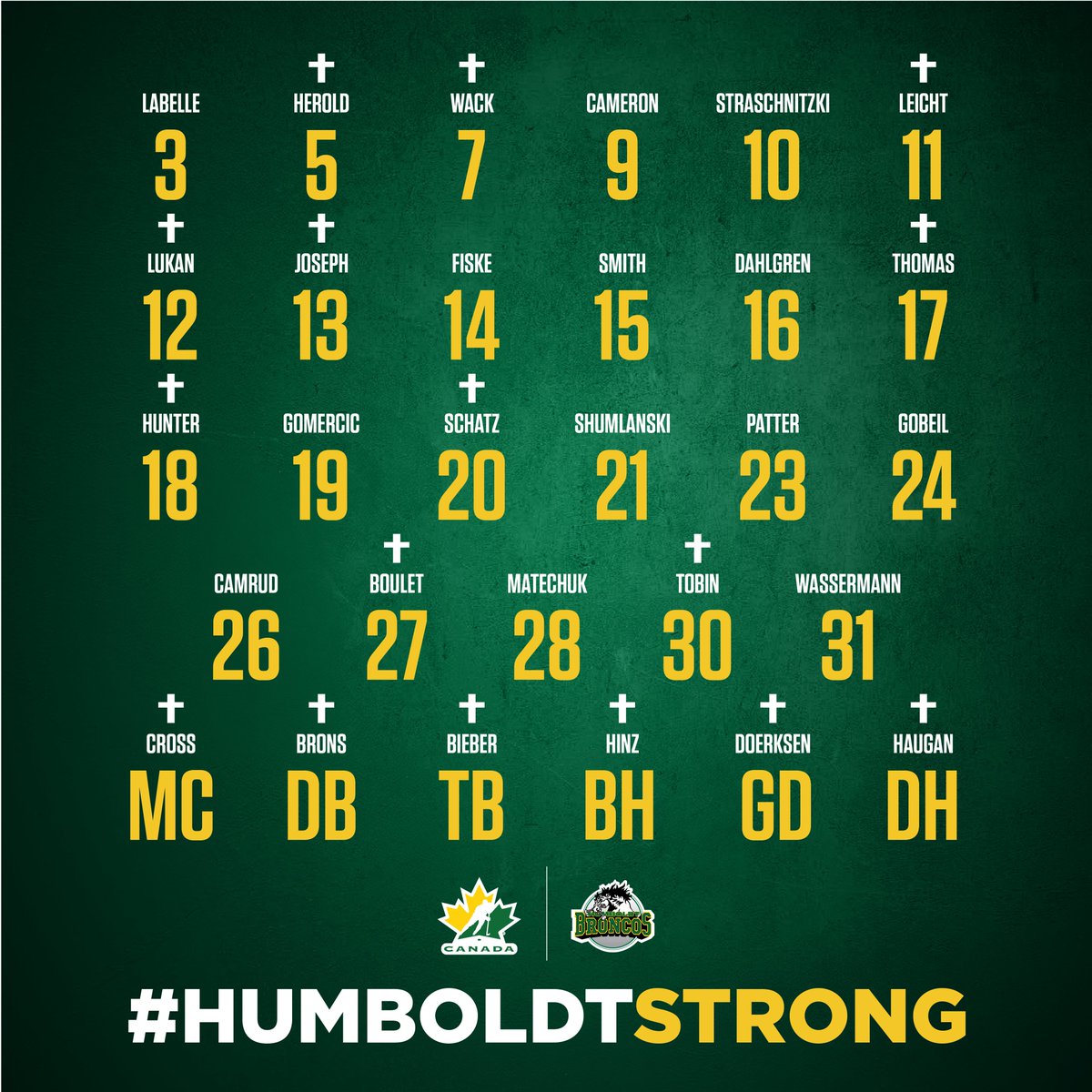 The lives lost, and the lives forever changed. We remember. Today and every day, we are #HumboldtStrong. 💚💛

Les vies perdues, les vies changées à jamais. Nous nous souvenons. Aujourd’hui, comme tous les jours. #HumboldtStrong. 💚💛