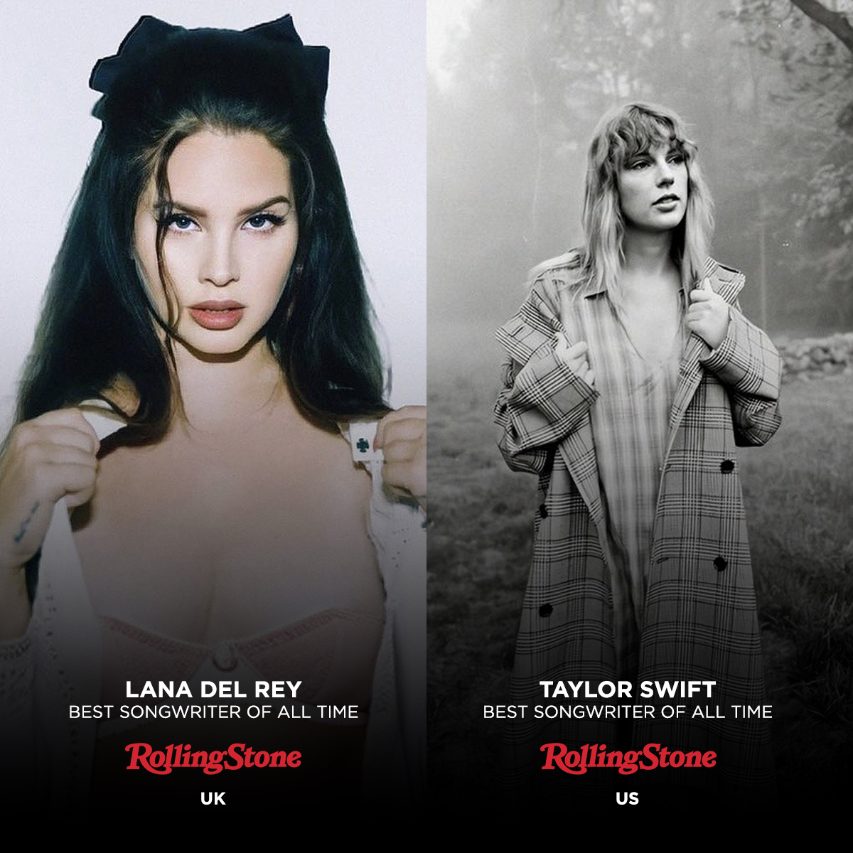 as Een zekere sextant Pop Hive on Twitter: "Rollin Stone Magazine names Lana Del Rey &amp; Taylor  Swift as the best songwriters of all time! https://t.co/obuwVf9HCe" /  Twitter