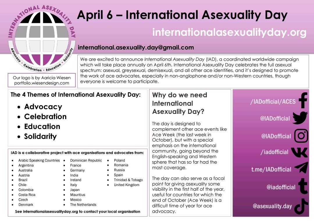 6th April every year marks International Asexuality Day which seeks to spread awareness of the range of asexual identities @IADofficial You can find more info below, and at internationalasexualityday.org
