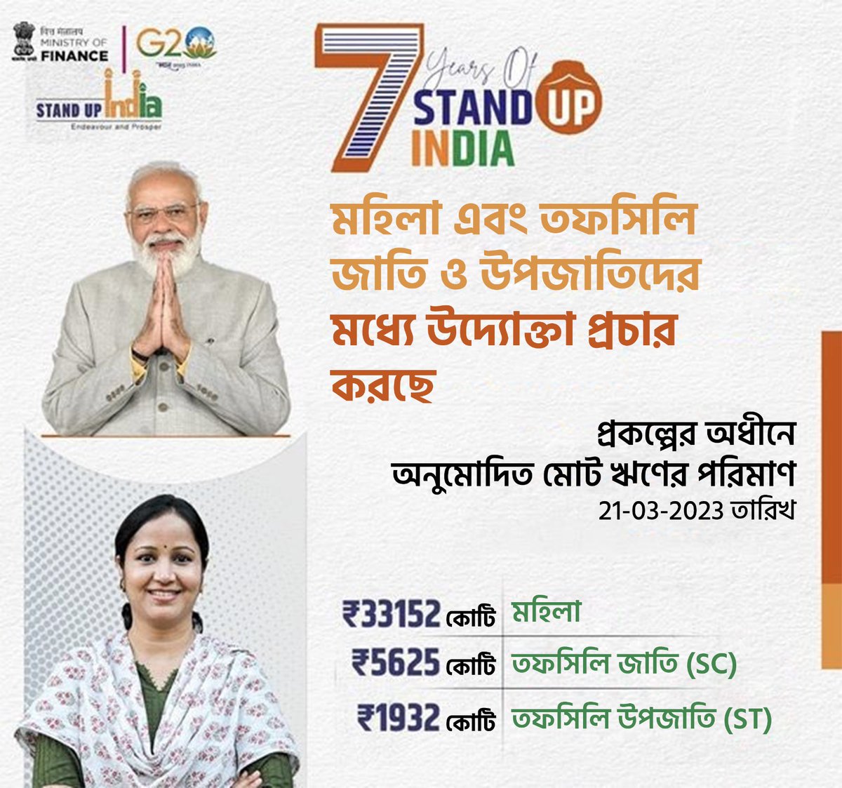 AsansolBjpDist's tweet photo. স্ট্যান্ড আপ ইন্ডিয়ার মাধ্যমে উদ্যোক্তাদের ক্ষমতায়ন।

#7YearsOfStandUpIndia
@BJP4Bengal https://t.co/EH3fCDIZzF