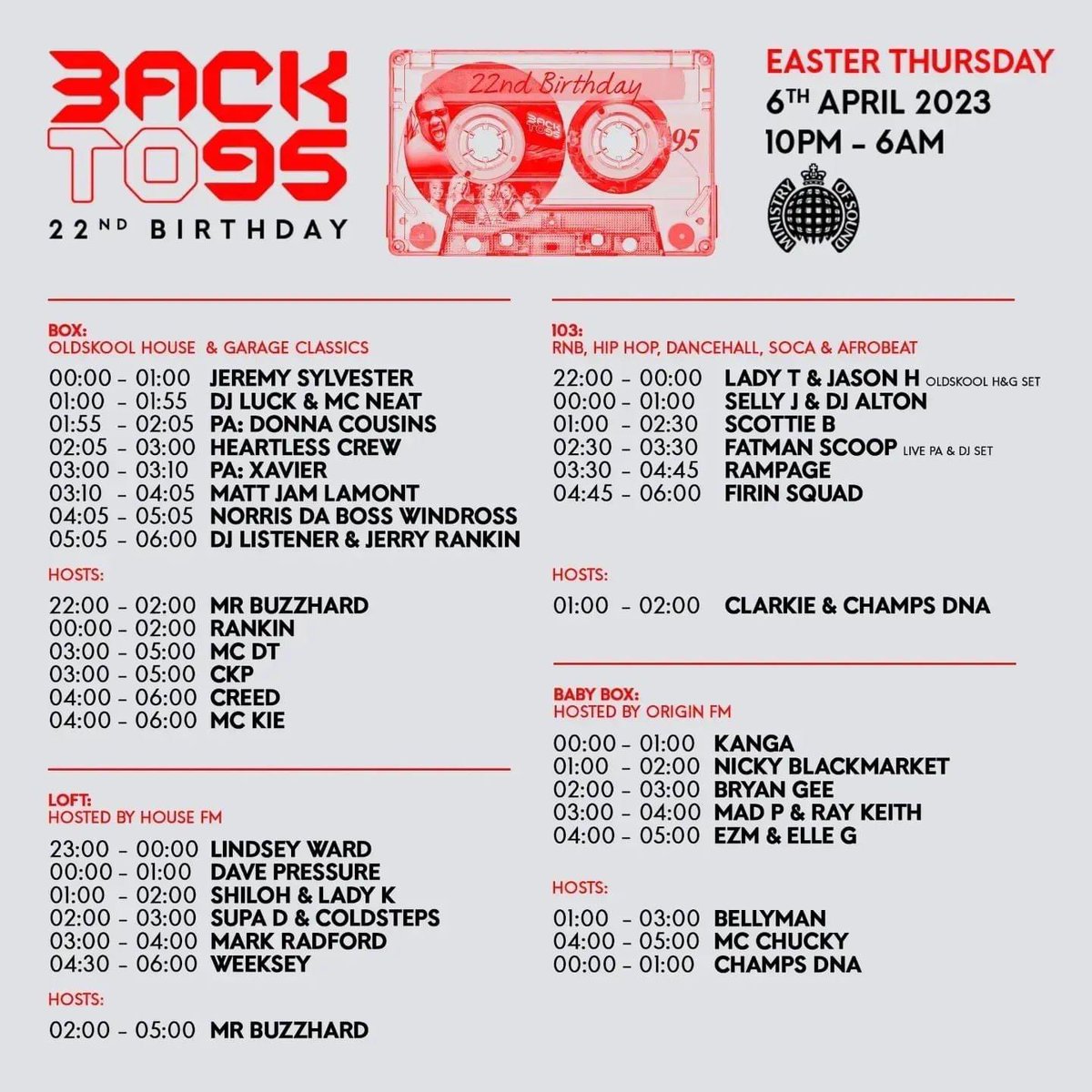 MR BUZZHARD tweet media