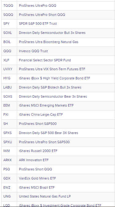 FabioJEB's tweet photo. RV nunca foi simples..só alguns trataram ela como tal.

Mas tem maneiras para quem não deseja sofrer com stock picking..

ETF´s..Uma pequena composição de ETF´s reduz sua dor de cabeça, facilita a alocação e composição do portfólio de investimento de maneira mais "simples". https://t.co/nJawEIROFb