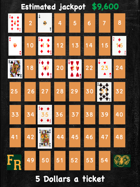 FRCHSBoosters's tweet photo. When we reach 10,000 dollars the card payouts double!    We estimate the jackpot will be 9,600 dollars but that's just the estimate, we count the tickets on Monday and then advertise the actual jackpot!   We might break 10k this week but your need a ticket for a chance to win! https://t.co/CAbBN1bvp7
