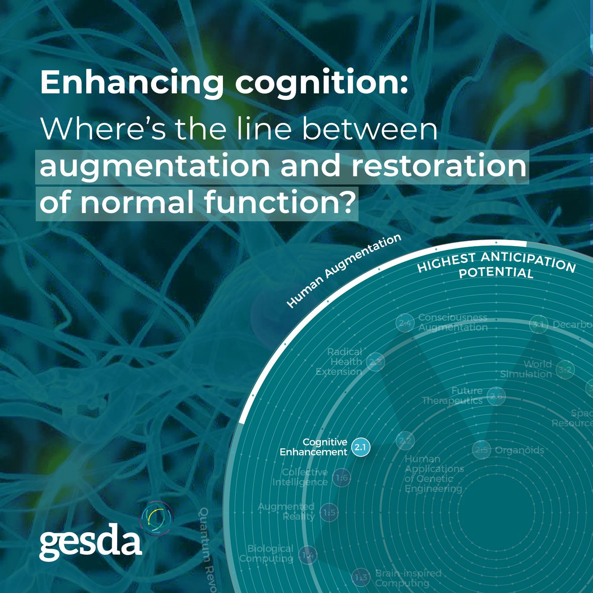 As our ability to decode and manipulate cognitive states increases, our experts are raising important questions, including:

🧠 Where is the line between restoring and enhancing brain functions? 

radar.gesda.global/topics/cogniti… 

@OlafBlankeLab #GESDARadar