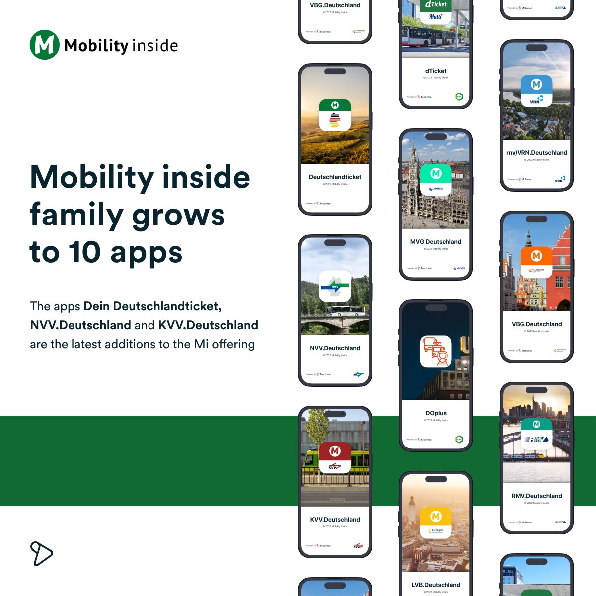 MobimeoMobility's tweet photo. 10 almost make a football team. ⚽️

With three new additions, the #Mobilityinside app team grows to the impressive number of ten apps. 📱 

Together, those not only reinforce the cross-city use case but as of this week also provide the #DeutschlandTicket in their ticket shops. 🎟️ https://t.co/2Ax82XHr2R