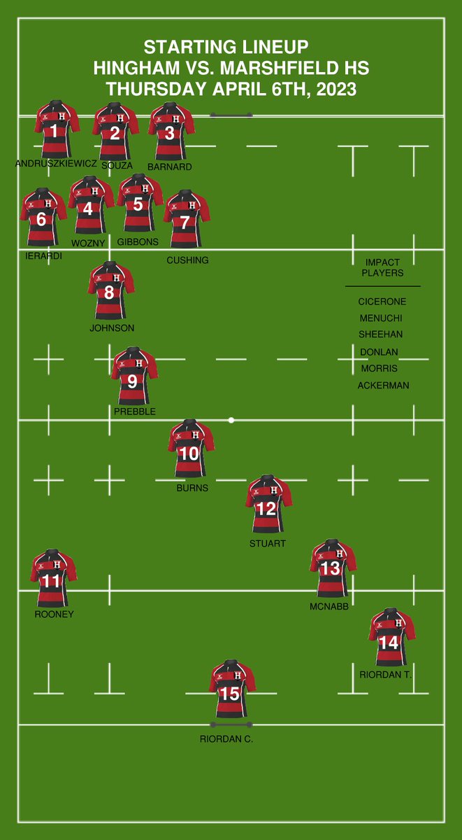 Your HHS starting lineup for todays season opener!!!!