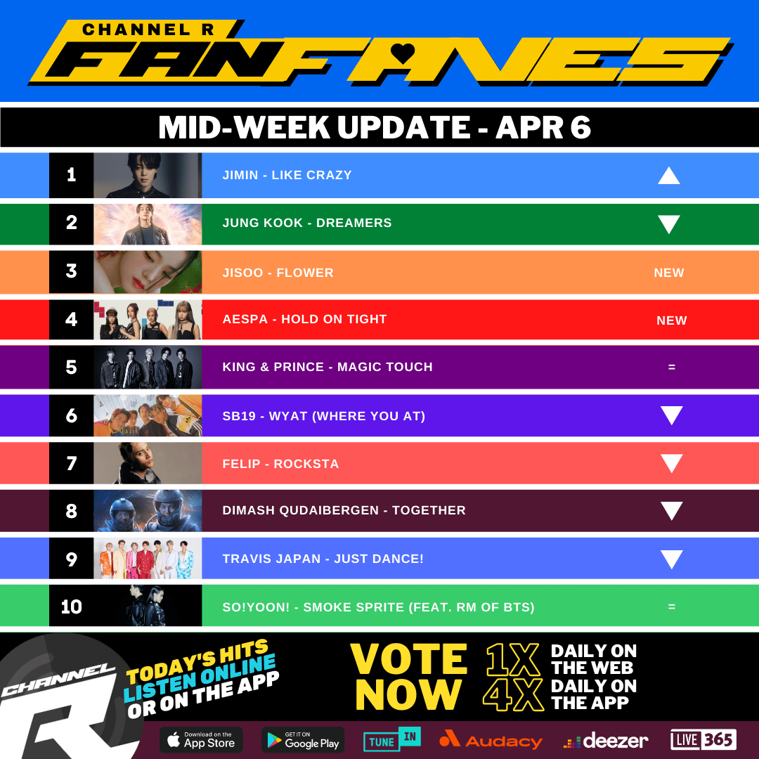 Channel R Radio tweet media