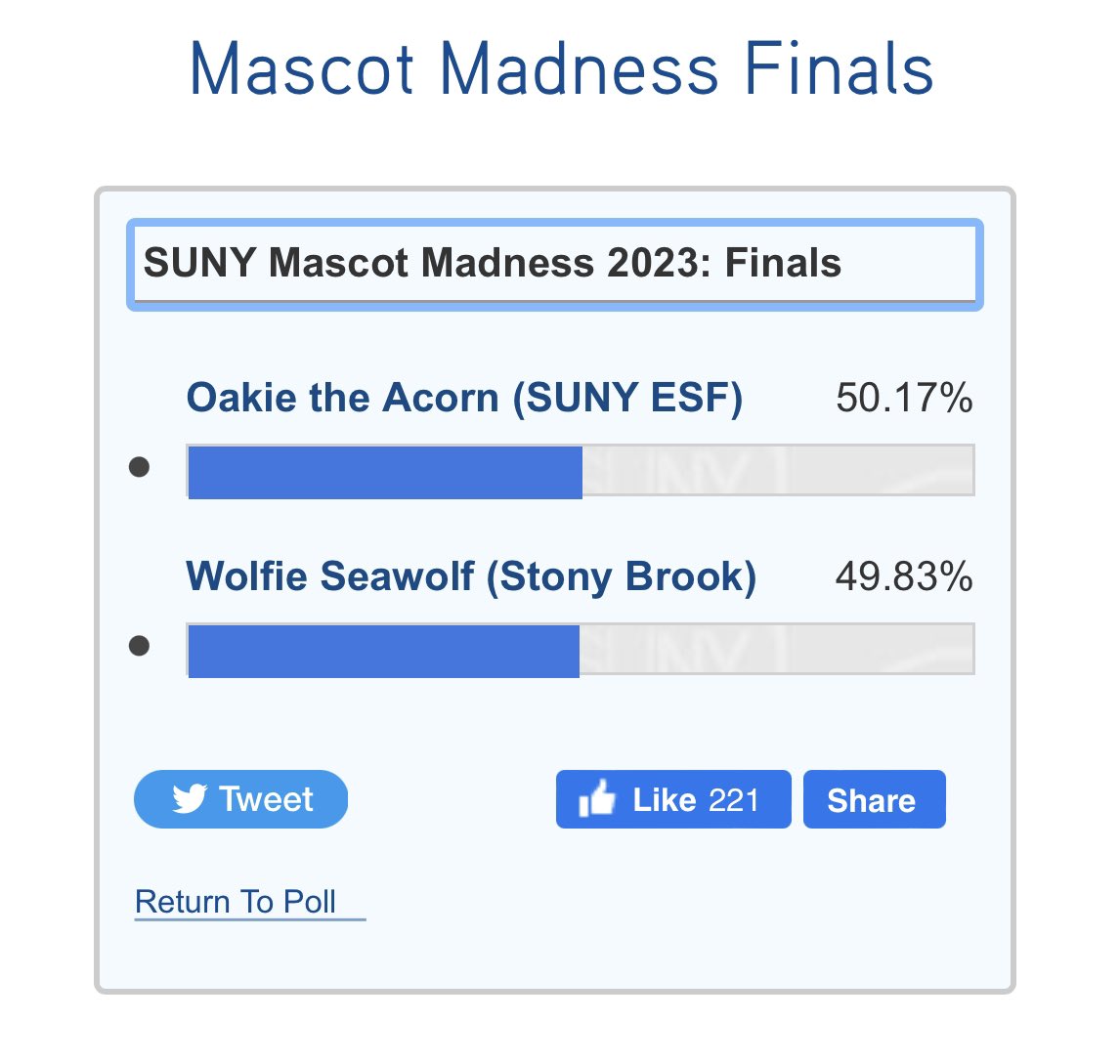 stonybrooku's tweet photo. We’re not sweating, you are 😥. Vote now: https://t.co/kSxlqhkKeK https://t.co/UeZWtgO4bz