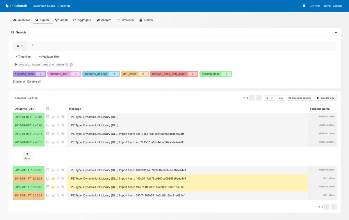 seguridadyredes's tweet photo. #Timesketch, tool for collaborative #forensic timeline analysis. Using sketches you &amp; your collaborators can easily organize your timelines &amp; analyze them all at the same time. Add meaning to your raw data with rich annotations, comments, tags and stars. https://t.co/ClvVpOeolM https://t.co/s4MVOFuYhv