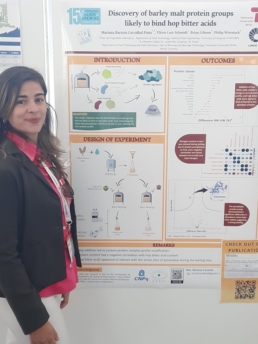 TU Berlin Brew tweet media