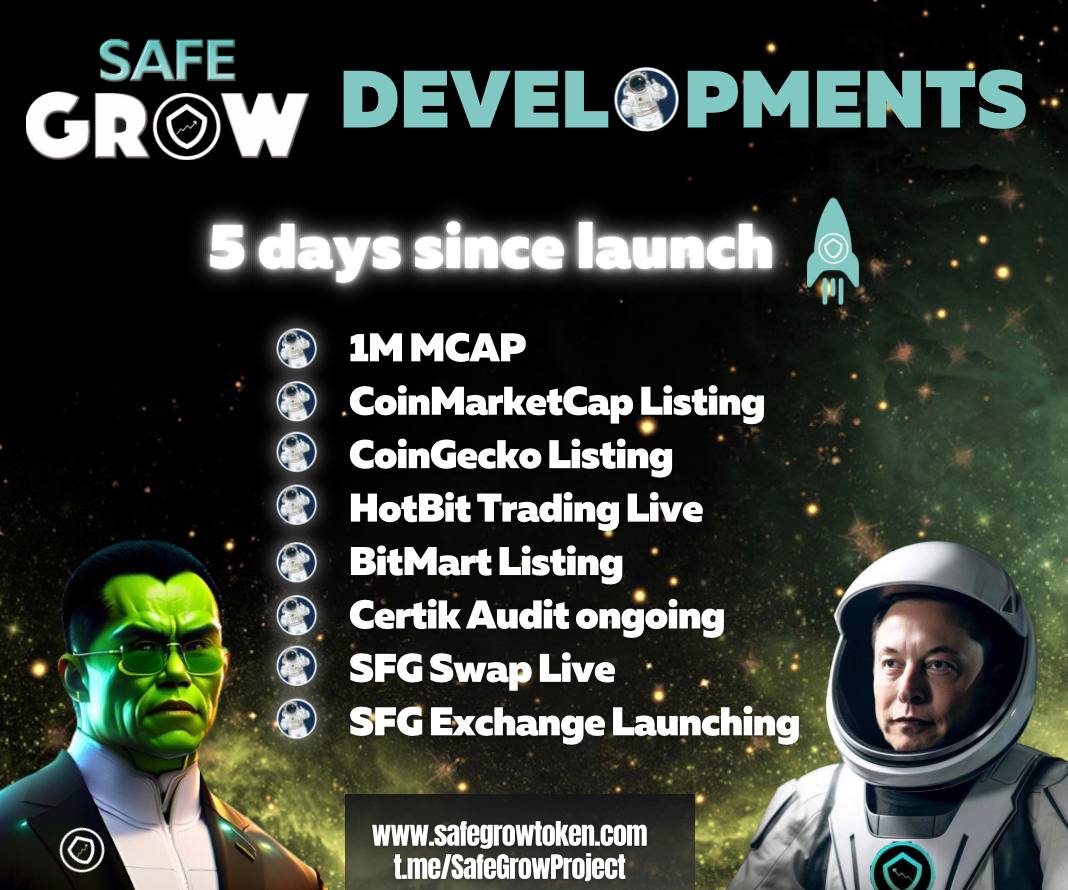 ShibaFamilyEth's tweet image. #safegrow #sfg $sfg

Safegrow on a tear. So much coming. 💎💎💎💎💎💎💪