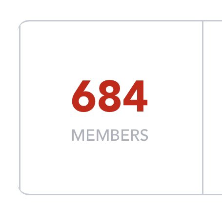 TreadLightly_RE's tweet photo. Hanging over on Woven by @WomensPF just gets better and better as the community grows. 🥰🥰

Want a kickass space to talk money and life with women and non-binary folks without the drama of social media algorithms? Come join us!

https://t.co/EBQAWIxPfB https://t.co/podbFCD61S