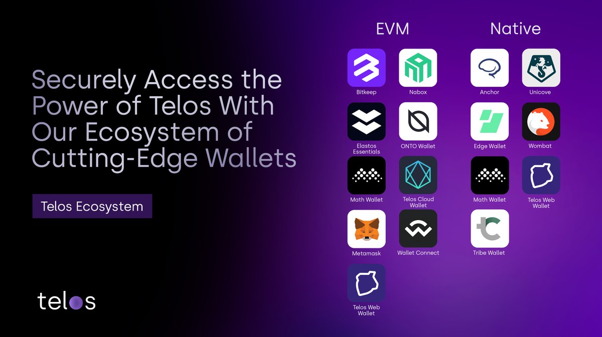 Securely access the power of #Telos with our ecosystem of cutting-edge wallets - your gateway to decentralized excellence. Whether it's Native or EVM, there's a wallet for you.🤝

Explore our wallet ecosystem!👇
🔗 loom.ly/1XuTAz4