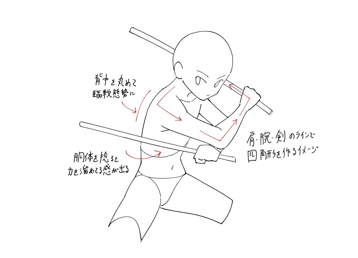 武器を構えるポーズを描くときのポイントメモです。 https://t.co/PS5bhQoMlO