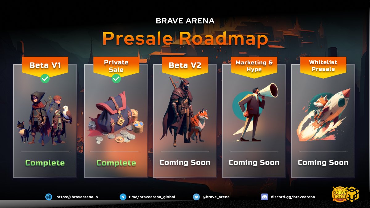 Brave Arena tweet media