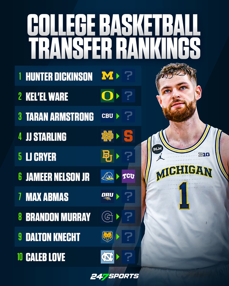 My 12th reason why on Twitter "RT 247Sports 🚨🚨 New basketball