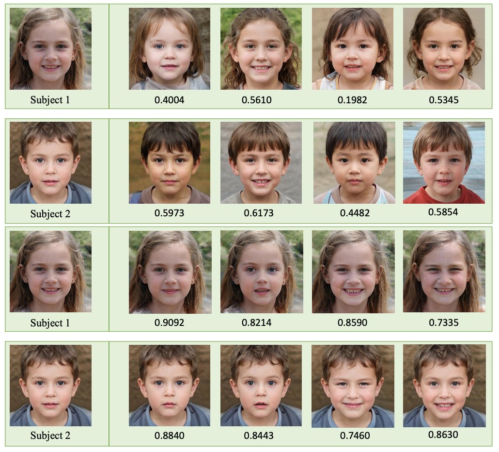 Peter Corcoran (@pcor) on Twitter photo ChildGAN sample dataset (4GB): tinyurl.com/ChildGANsample
100 HQ synthetic child faces with expression, age, relighting, pose variations; full dataset will have 20k gender balanced base faces; spread the word! <a href="/C3I_NUIG/">C3I_NUIG</a> <a href="/HJavidnia/">H</a> <a href="/Muhamma59397356/">Muhammad Ali Farooq</a> <a href="/JosephELemley/">Joe</a> <a href="/JoeDesbonnet/">Joe Desbonnet</a> ChildGAN sample dataset (4GB): tinyurl.com/ChildGANsample
100 HQ synthetic child faces with expression, age, relighting, pose variations; full dataset will have 20k gender balanced base faces; spread the word! <a href="/C3I_NUIG/">C3I_NUIG</a> <a href="/HJavidnia/">H</a> <a href="/Muhamma59397356/">Muhammad Ali Farooq</a> <a href="/JosephELemley/">Joe</a> <a href="/JoeDesbonnet/">Joe Desbonnet</a>