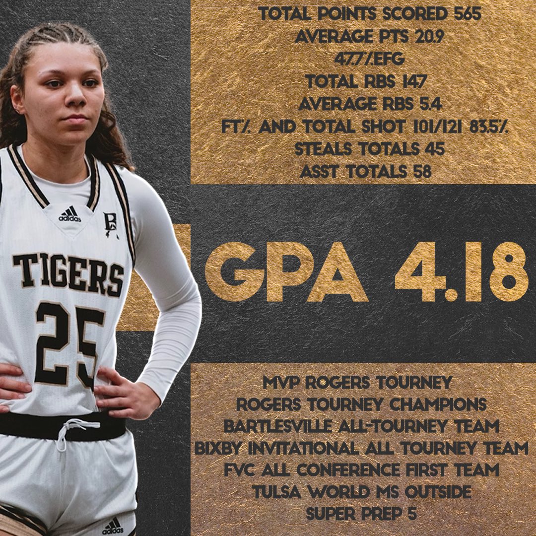 Year 2️⃣ 

Thank you <a href="/BACoachCoffey/">Shane Coffey</a>, <a href="/LadyTigerWBB/">Broken Arrow Lady Tiger Basketball</a>, <a href="/batigersports/">Broken Arrow Athletics</a>, teammates, and my awesome parents for all your support this season. Can’t wait to run it back as a Tiger 🫶🏾

#batl #GoBA 🐅 #6A