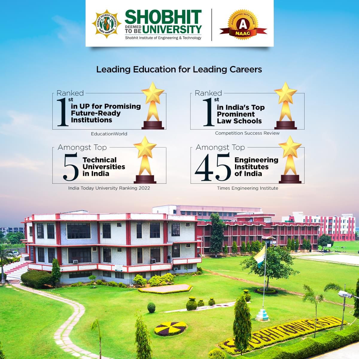 ComputerClub_SU's tweet photo. Our achievements and commitment to excellence truly set us apart. So follow along to see what we'll accomplish next!
#ShobhitUniversity #Meerut #SUMeerut #RankedUniversity #university #universities #naacaccrediteduniversity #education #FutureReady #FutureReadyInstitute #top https://t.co/Kb2C7o72Of