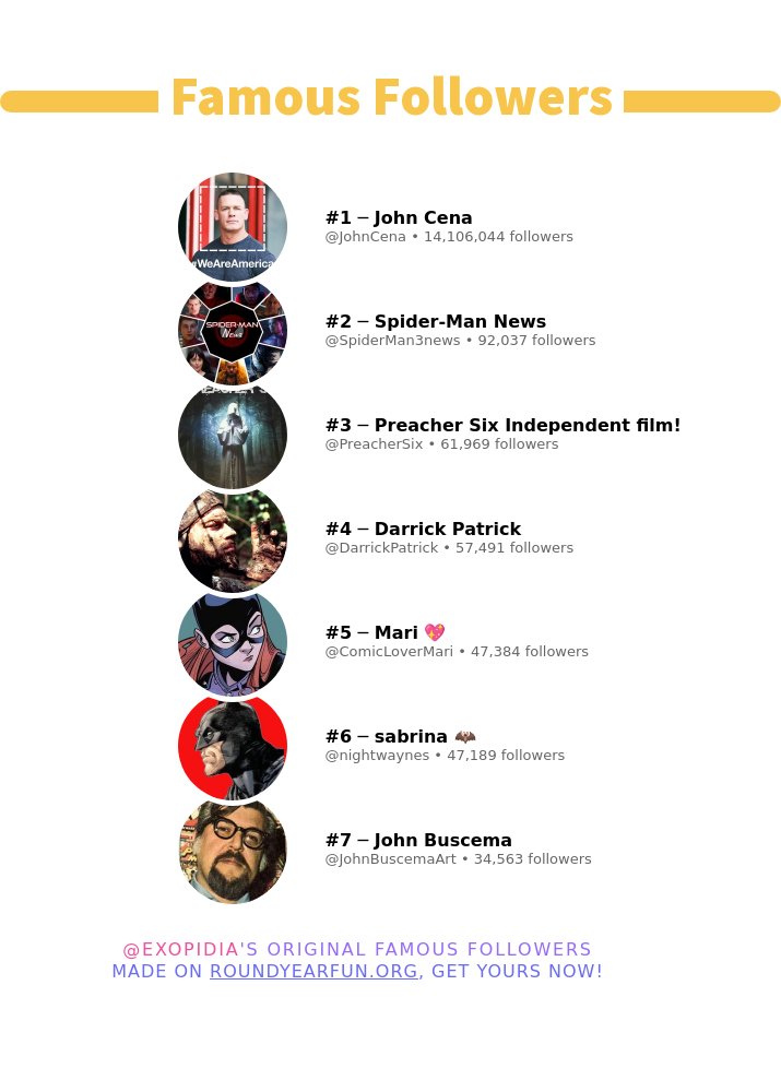 ✨ Famous Followers

🥇 JohnCena
🥈 SpiderMan3news
🥉 PreacherSix
🏅 DarrickPatrick
🏅 ComicLoverMari
🏅 nightwaynes
🏅 JohnBuscemaArt

➡️ funroundy.click/famousfollowers