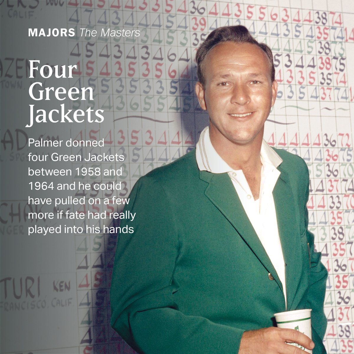 KingdomMag's tweet photo. Four Green Jackets: Arnold Palmer at the Masters.
Palmer claimed seven major victories between 1958 and 1964. Both his first and last came at the Masters, but they were very different successes.

https://t.co/We0A8R6iof https://t.co/eLjruyoxVQ