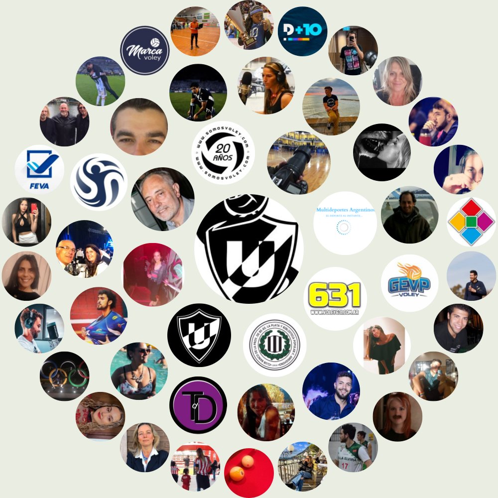 Mi Círculo de Interacción de Twitter

Genera el tuyo en funroundy.click/twittercircle?…

⠀