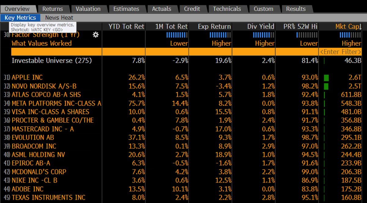 Compounding Quality tweet media