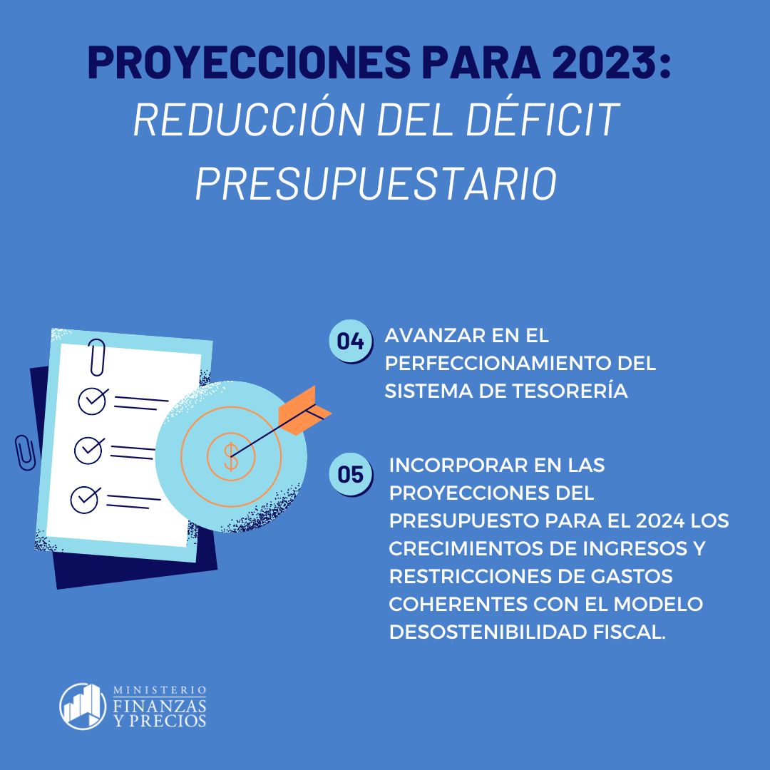 🛑Entre las proyecciones de #FinanzasyPrecios para el 2023: Reducción del déficit presupuestario  
Potenciar la recaudación de ingresos con base en la gestión y el control fiscal e implementar las medidas tributarias aprobadas por la Ley del #PresupuestoDelEstado son prioridades.