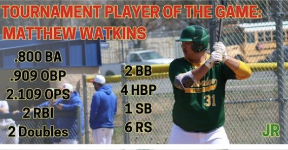 MattWatkins24's tweet photo. Spent part of my spring break in the 2nd annual Jeff Baker Classic. I was given the opportunity to play with my team and verse some of my travel teammates along with other talented players. 
#jeffbakerclassic
#vikings #Varsity #classof2024 #teamwork
@WDBGbaseball @CEBaseballVA https://t.co/rLNl8wlBAD