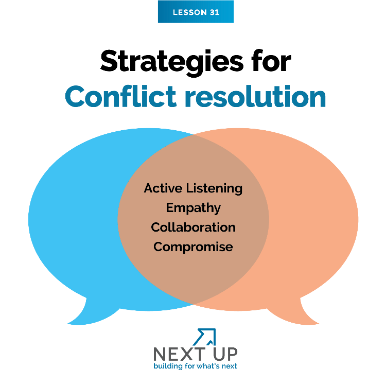 NextUp Transition Curriculum tweet media
