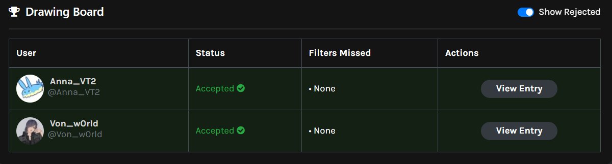 CONGRATULATIONS <a href="/Anna_VT2/">Anna 🌸🐺</a>  AND @Von_w0rld for winning the raffle !!! 🥳🎉🏆

Thank you all for such an overwhelming support during this event! If you couldn't make it this time, I have more events on the horizon! So stay tuned!😤

P.S: Winners, please make sure to check your DMs