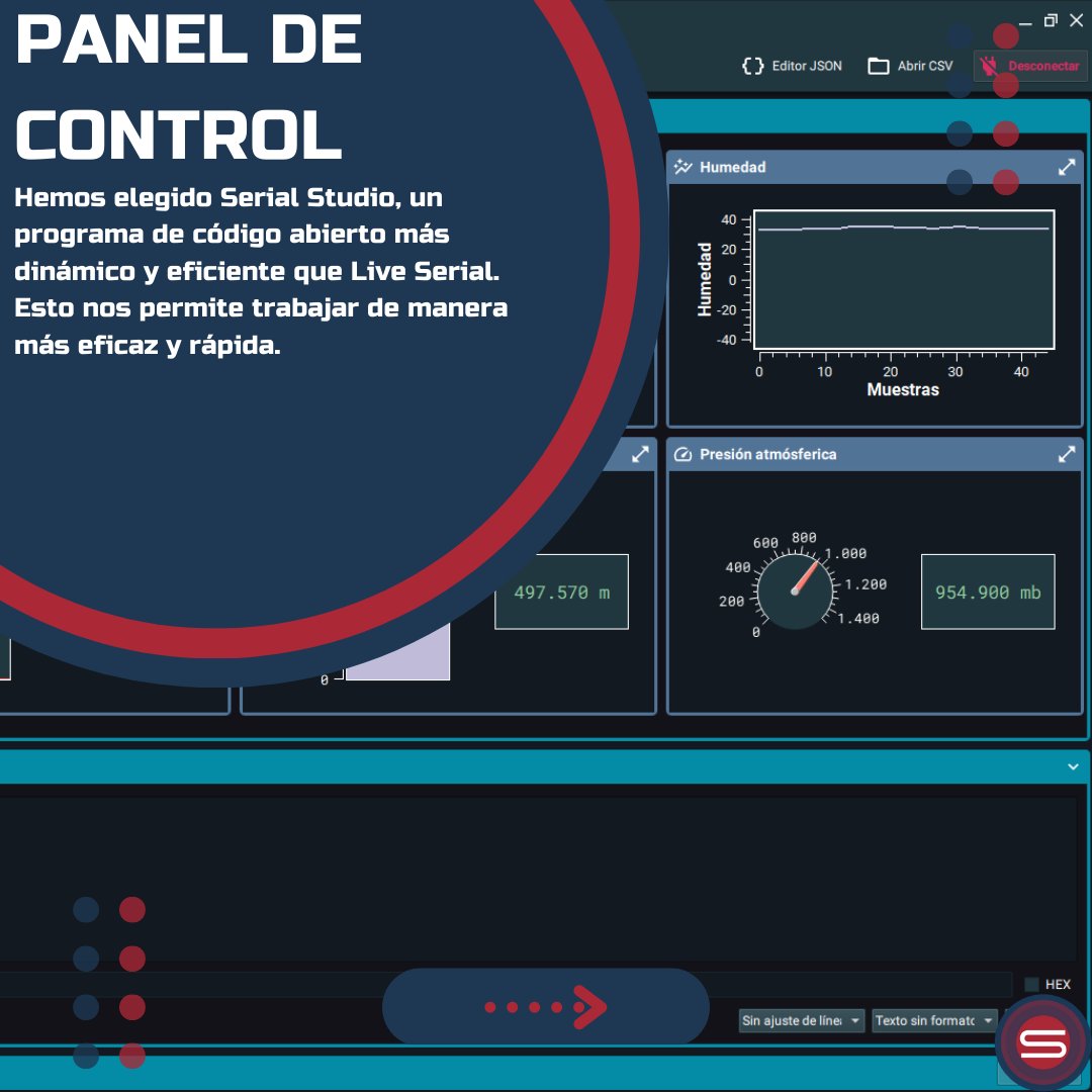 Step_one_cansat's tweet photo. ¡NUEVO PANEL DE CONTROL! 💻 https://t.co/iHSOLGElxN