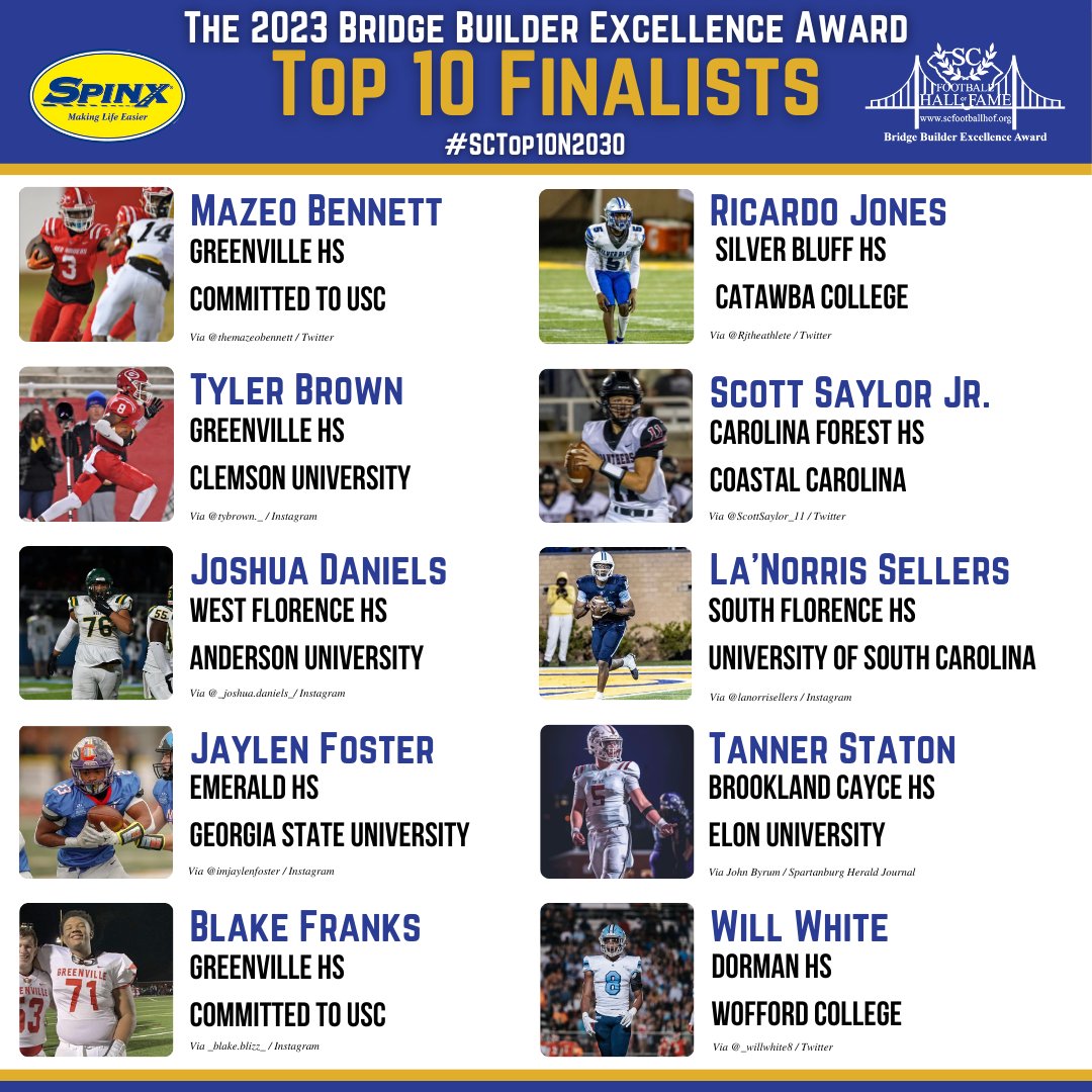 SCFootballHOF (@scfootballhof) on Twitter photo Congratulations to our 2023 Bridge Builder Excellence Award Finalists! <a href="/scbridgebuilder/">Bridge Builder Excellence Community</a> #BBEA23 #SCTop10N2030
👉scfootballhof.org/about-us/bridg… Congratulations to our 2023 Bridge Builder Excellence Award Finalists! <a href="/scbridgebuilder/">Bridge Builder Excellence Community</a> #BBEA23 #SCTop10N2030
👉scfootballhof.org/about-us/bridg…