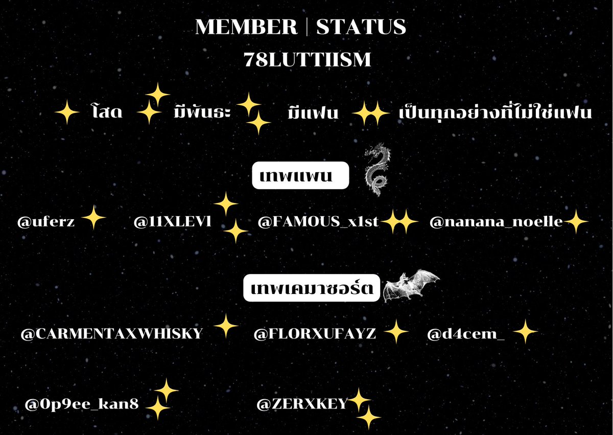 ✵𝟕𝟖𝐋𝐔𝐓𝐓𝐈𝐈𝐒𝐌 แก๊งลัทธิ (@78luttiism) on Twitter photo 