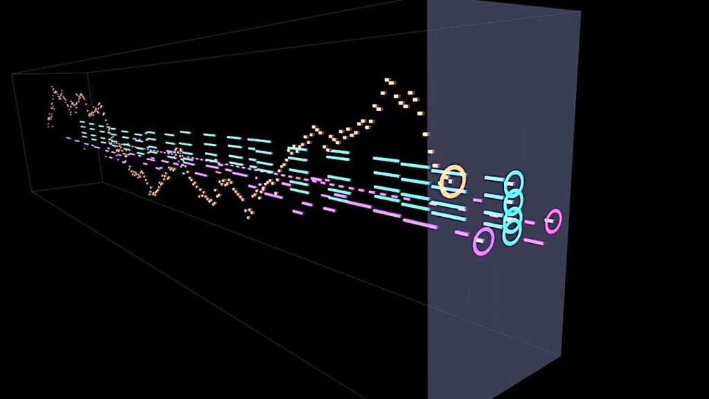 MetaMusically's tweet image. RT @openculture@toot.community
Watch a Jaw-Dropping Visualization of John Coltrane’s &quot;Giant Steps&quot; Solo 

openculture.com/2022/08/watch-…
toot.community/@openculture/1…