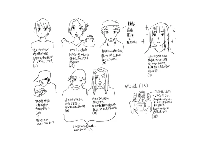 > ばつさんのリア友書いてください、、貴方を取り巻く人達、、とても気になります、!
ついでにその人に関するエピとかもあれば… #odaibako_gyanvarenai https://t.co/iuJ49iCGLf
東京離れて1年経ってるので大更新 