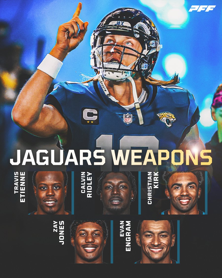 PFF_Fantasy's tweet photo. The Jaguars will have a top __ offense in 2023 https://t.co/rkd6A0LwYY