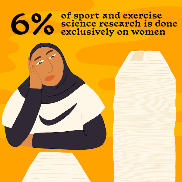 JustynaGreen's tweet photo. @EveWarren1 Yes! I'm at https://t.co/rbPwQV7t45 and love all things women's health and sport. https://t.co/f8F47p5tSC