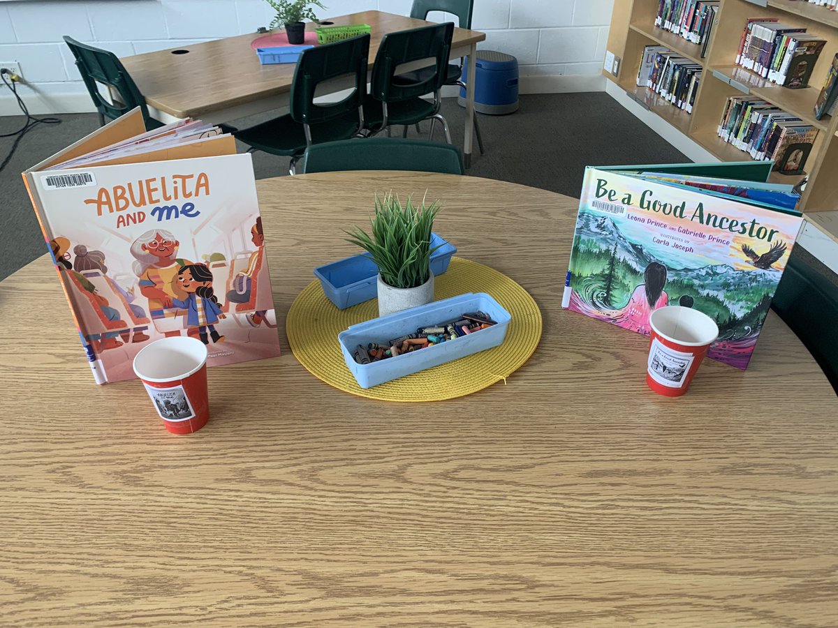 Sprucecourtlib1's tweet photo. It is that time of year again! Our kindies will be voting for their favourite #BlueSpruce book this afternoon. I’m glad it’s not up me, I have NO idea who I would vote for?!?! 🙏🏼 to all these amazing creators for sharing their incredible stories with us! @ForestofReading https://t.co/K004i4QTxr