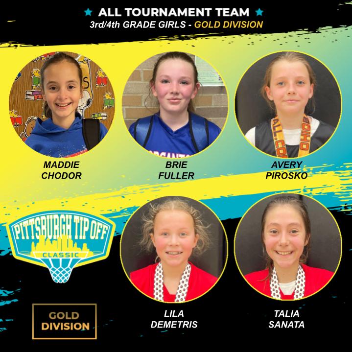 Ohio_Basketball's tweet photo. #PittsburghTipOffClassic23 3rd/4th Grade Girls, Gold All Tournament Team! π€© #pittchaos #gymsox #morgantownmenace #chartiersvalleycolts https://t.co/qk7RBGGthG