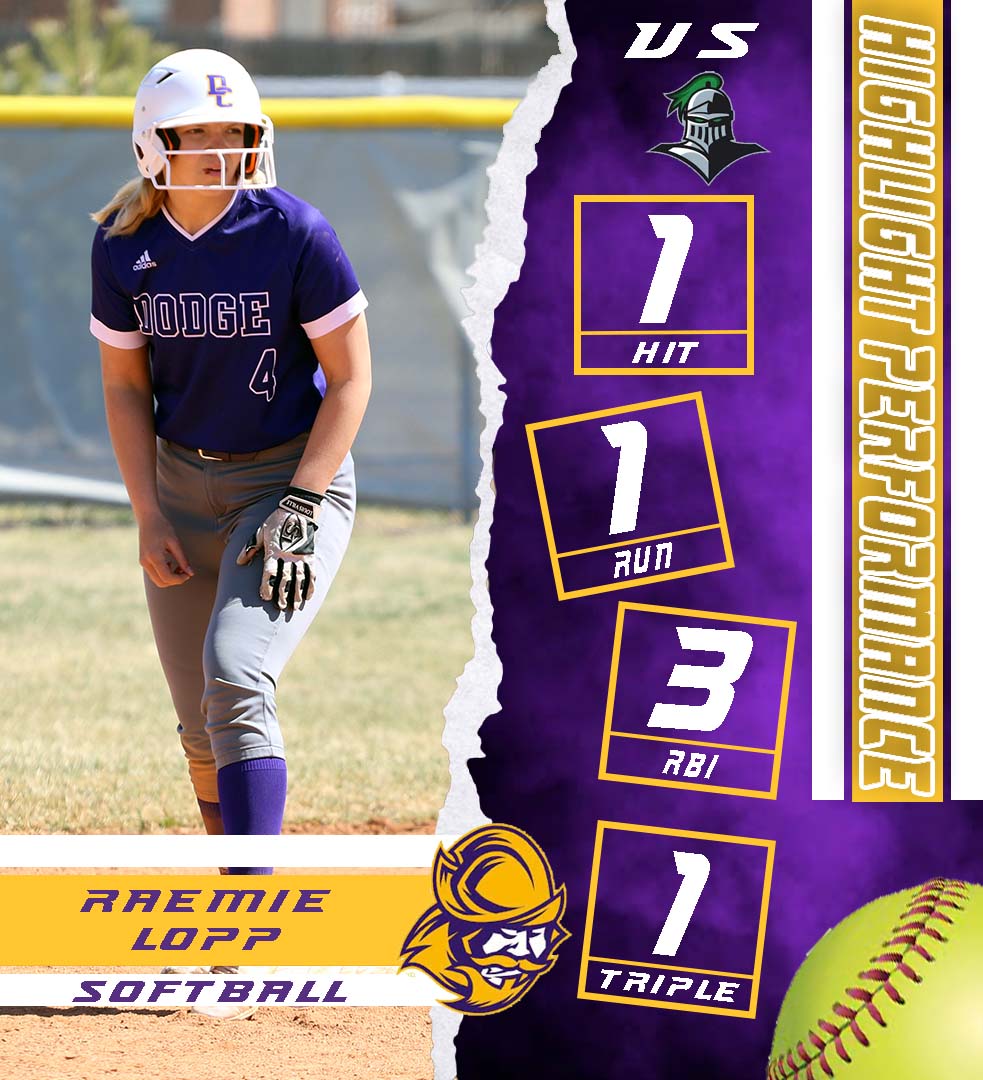 Dodge City CC Conquistadors tweet media